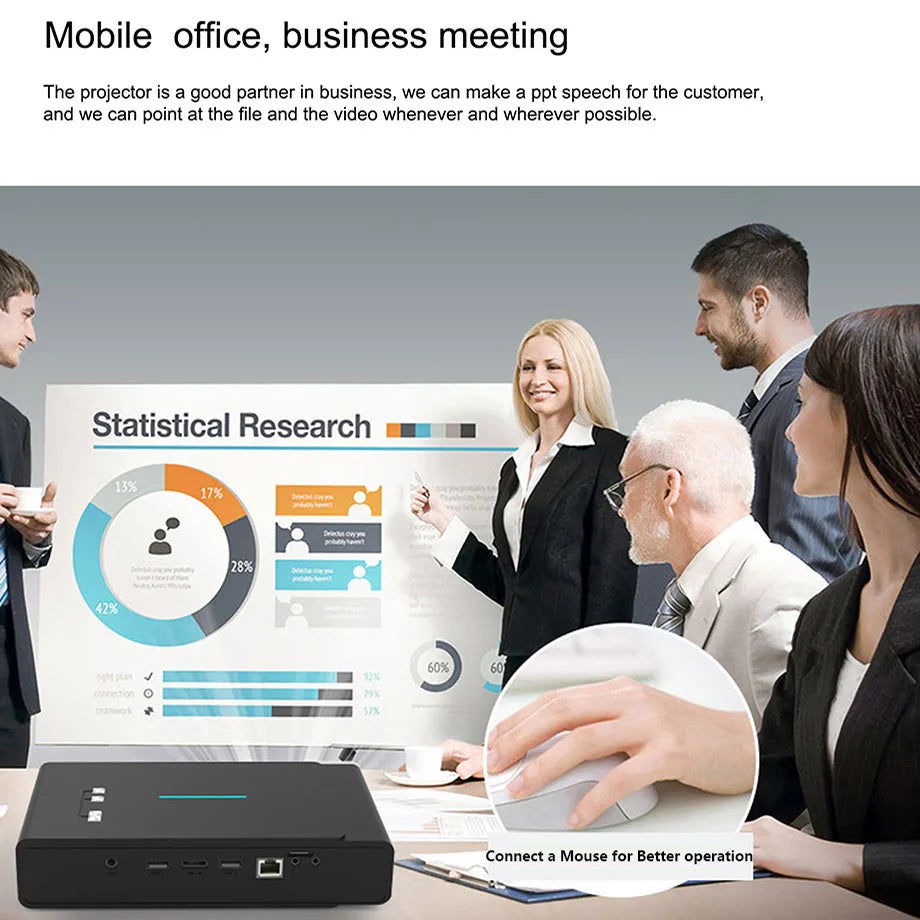 Smartldea V5 Limited Edition 3D Projector with Android 9.0