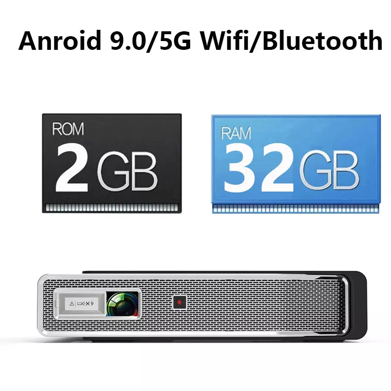 Smartldea V5 Limited Edition 3D Projector with Android 9.0