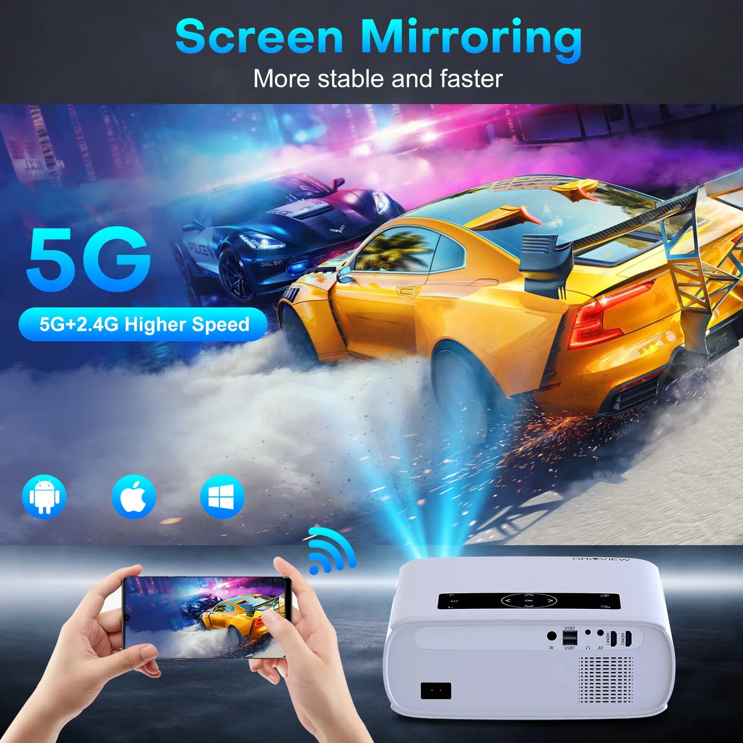 GROVIEW 1080P Projector – 490 ANSI, WiFi, 300" Screen