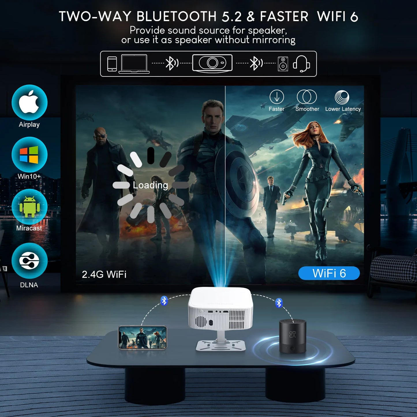 Salange 1080P Projector – Android 13, 4K, Auto Keystone