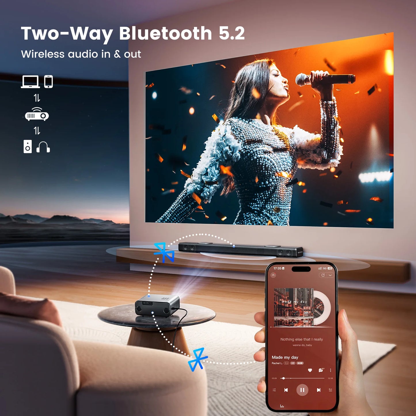 WIMIUS 1200 ANSI Google TV – Laser Mini Projector