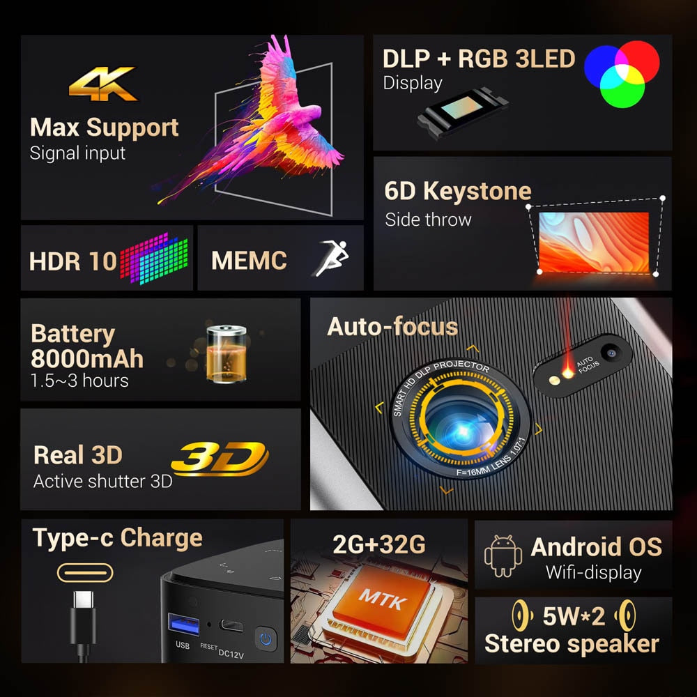 BYINTEK™ P70 Ultra Compact & Portable Version / 4K Projector