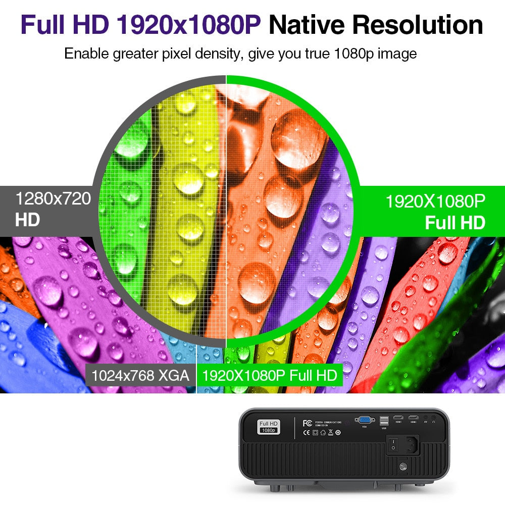 CAIWEI Projector 4K Native | Multifonctions |  10000 Lumens