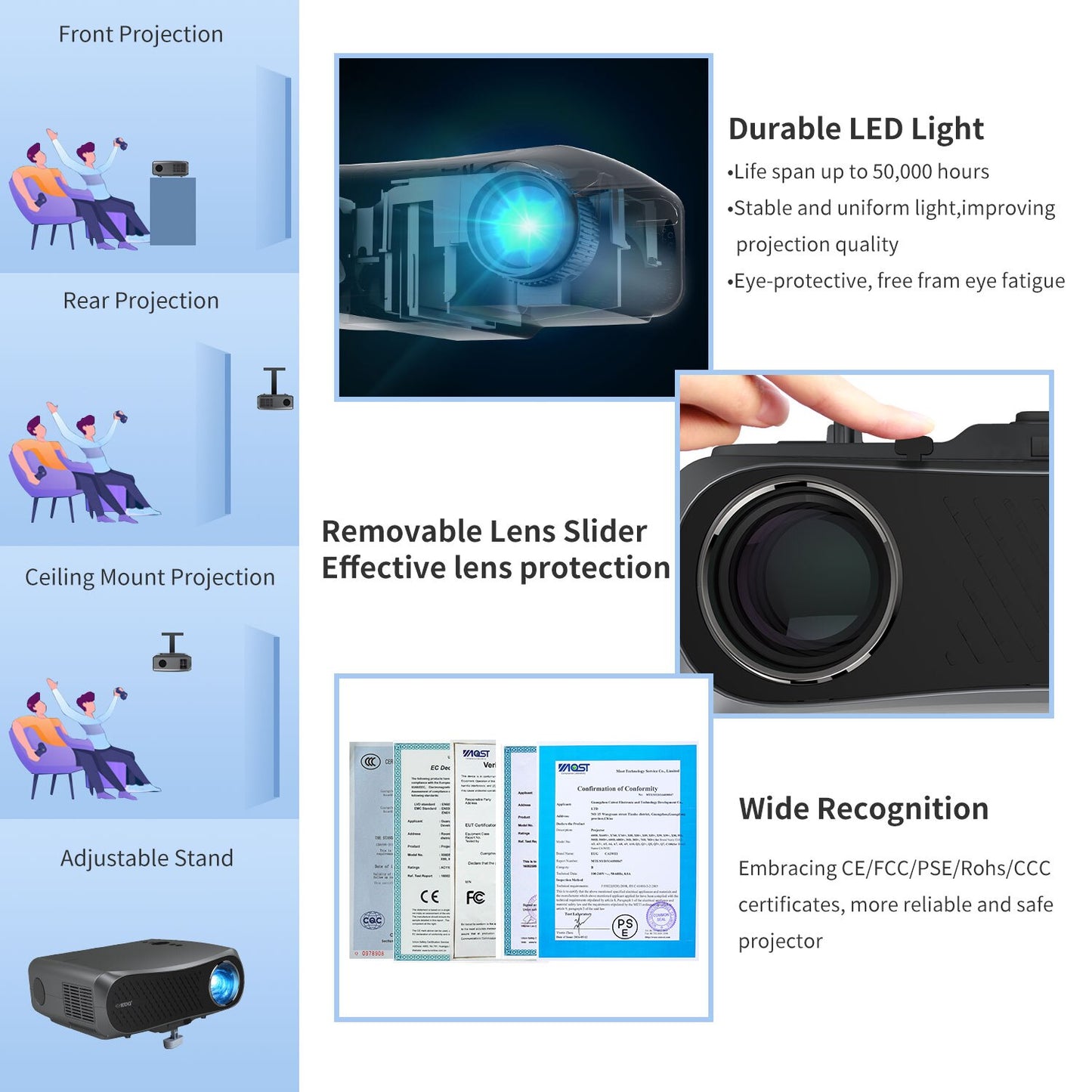 CAIWEI Projector 4K Native | Multifonctions |  10000 Lumens