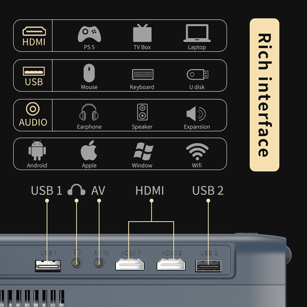 CAIWEI FOCUS A+ projector 4K 10000 Lumens LED