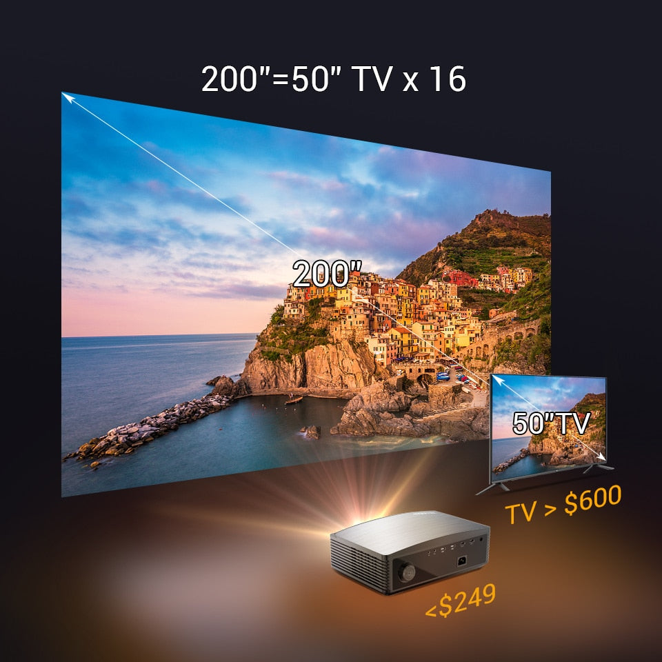 BYINTEK K25+ Professional Edition | Projectors Full HD 4K 1920x1080P LCD