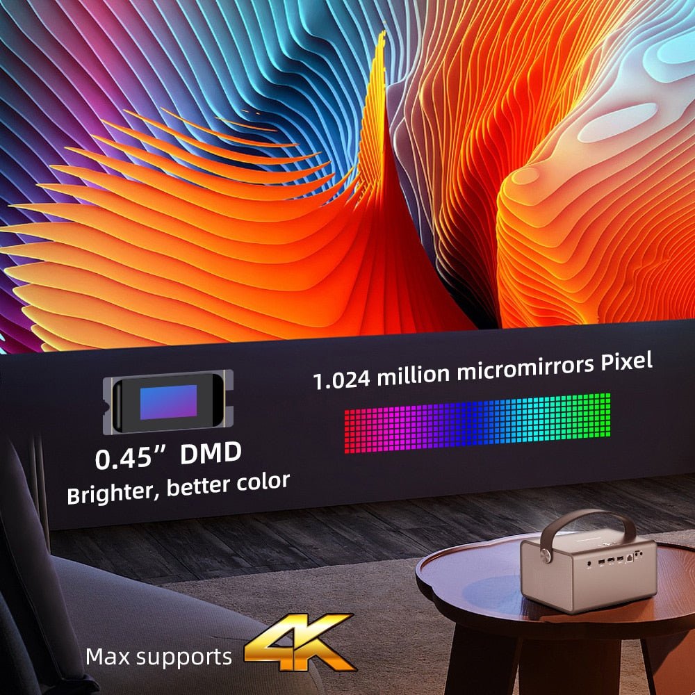 The BYINTEK R17 ULTIMA® Compact / Portable Projectors / 4K and All Format / 3D compatibility