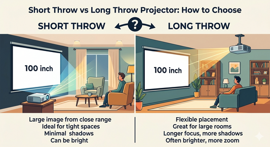 Short Throw vs Long Throw Projector: How to Choose