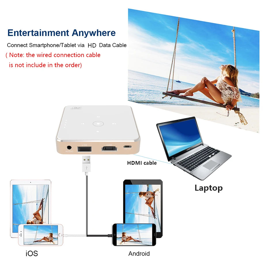 Smartldea P30 – Pocket DLP Mini Projector