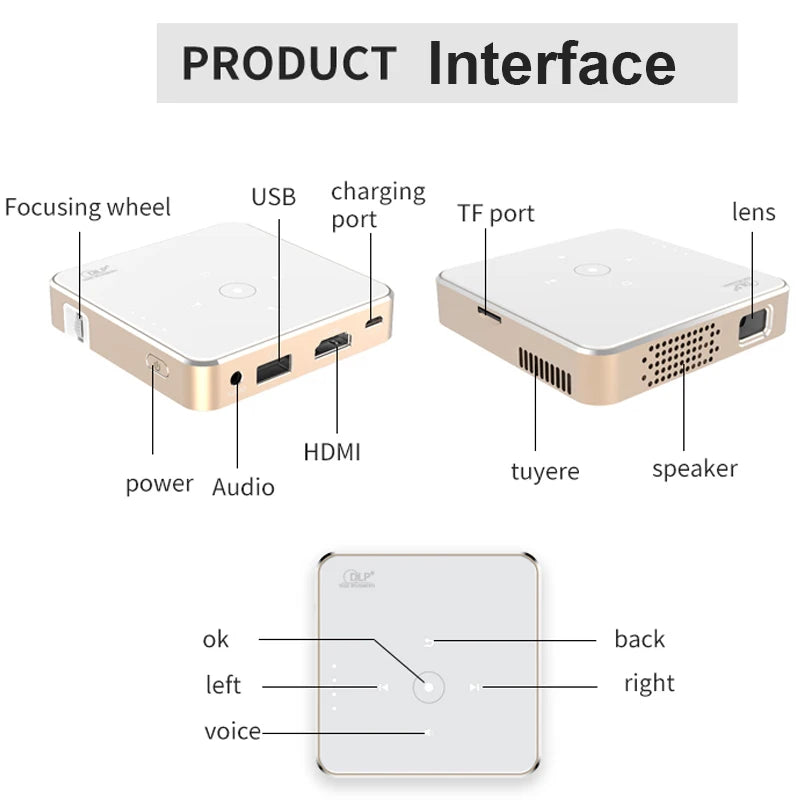 Smartldea P30 – Pocket DLP Mini Projector
