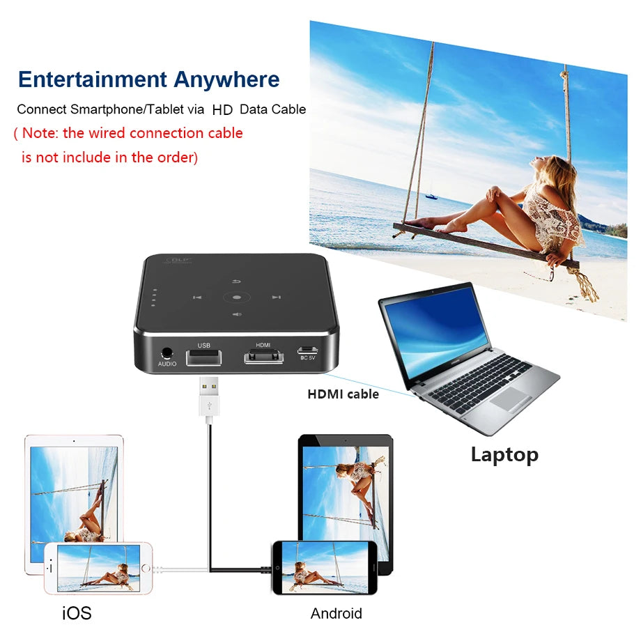 Smartldea Mini DLP HD – Battery, Phone Mirroring