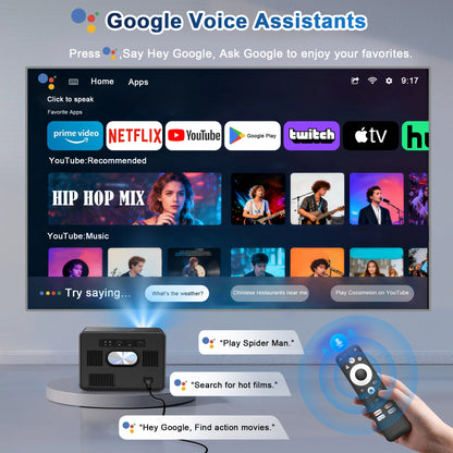 HORLAT Sealed Google TV – 3500 ANSI, 4K UHD