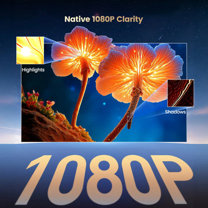 Wimius HY300 Max – 600 ANSI Laser Mini Projector