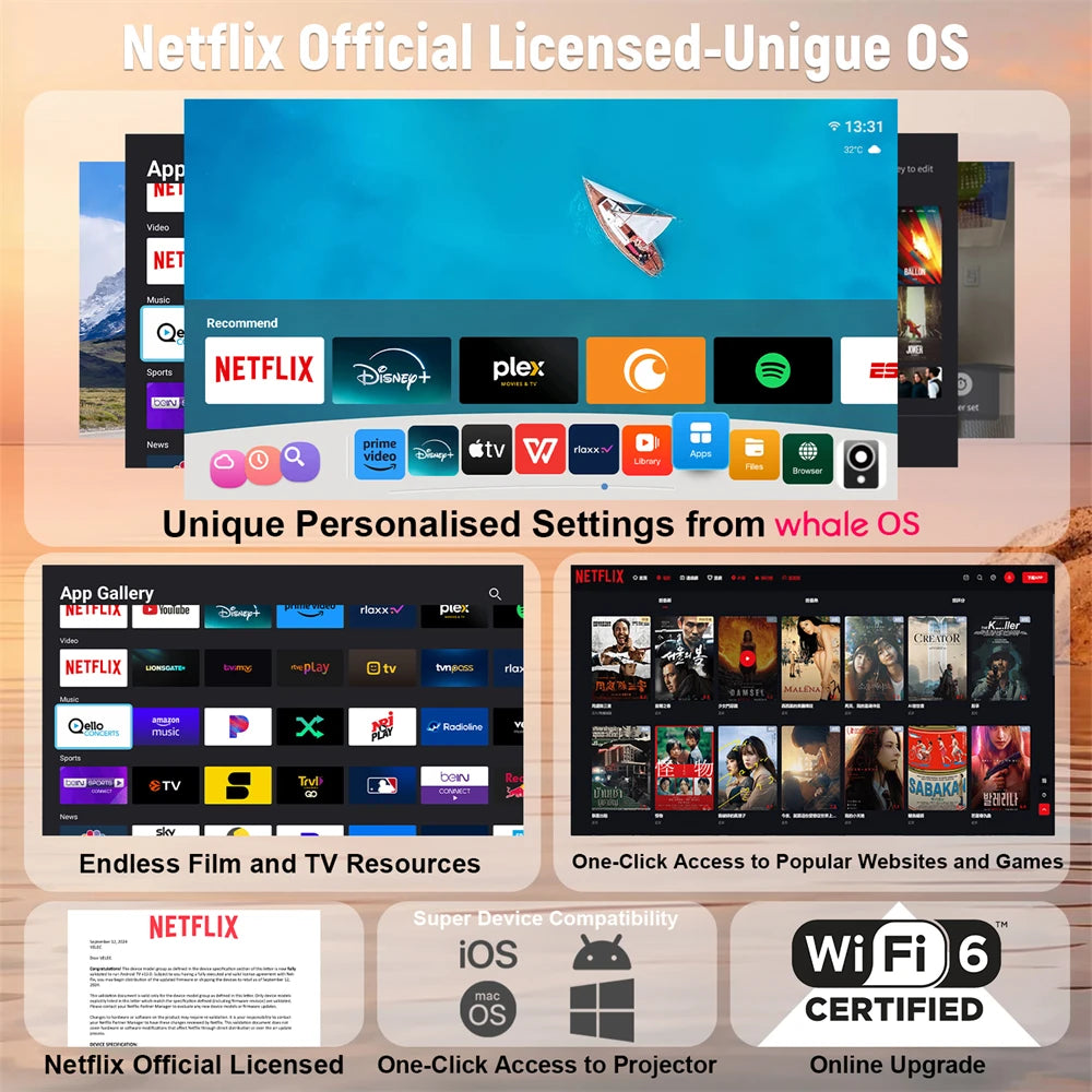 Velec HY320 NTV – 500 ANSI, Android 13, WiFi 6