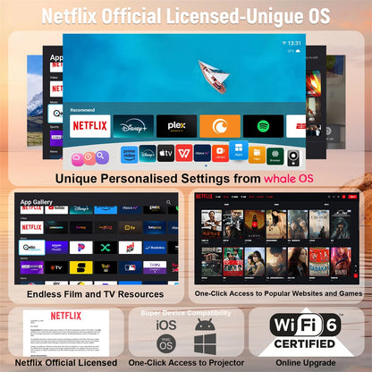 Velec HY320 NTV – 500 ANSI, Android 13, WiFi 6