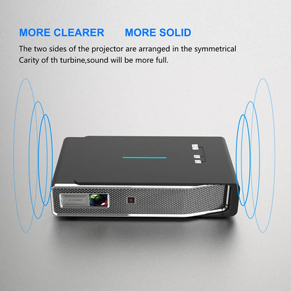 Smartldea V5 Limited Edition 3D Projector with Android 9.0