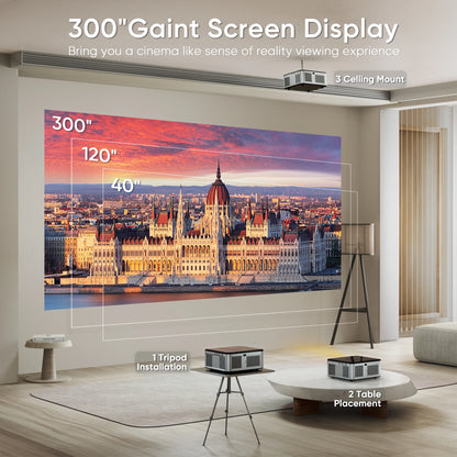 HORLAT T03N – 1500 ANSI, 4K LED, Auto Focus