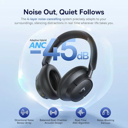 Baseus EH10 – 45dB ANC, LDAC, 80h Battery