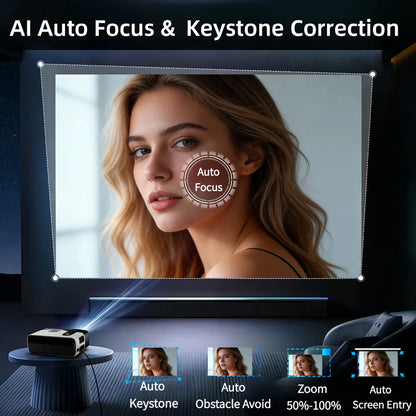 4K UHD Smart Projector – 2800 ANSI, Netflix, HDR10+