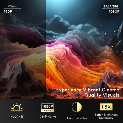 Salange 1080P Projector – Android 13, 4K, Auto Keystone