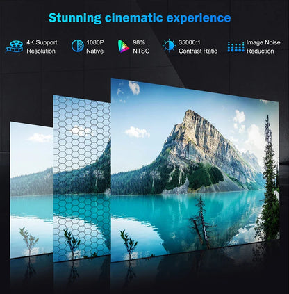 HORLAT 4K Projector – Android TV, 2000 ANSI, 3D