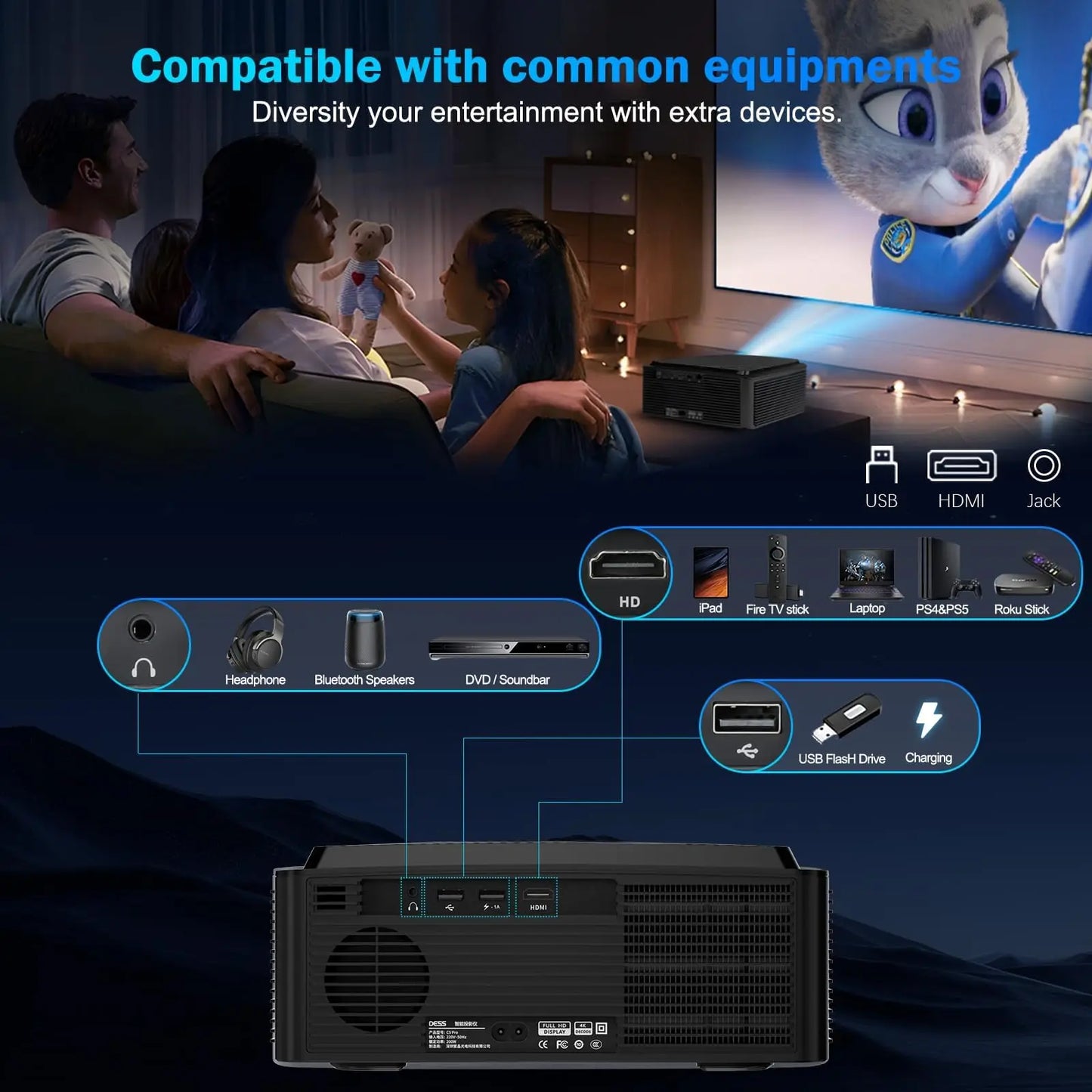 DESS 4K Projector – Auto Focus, Voice Control, 1500 ANSI