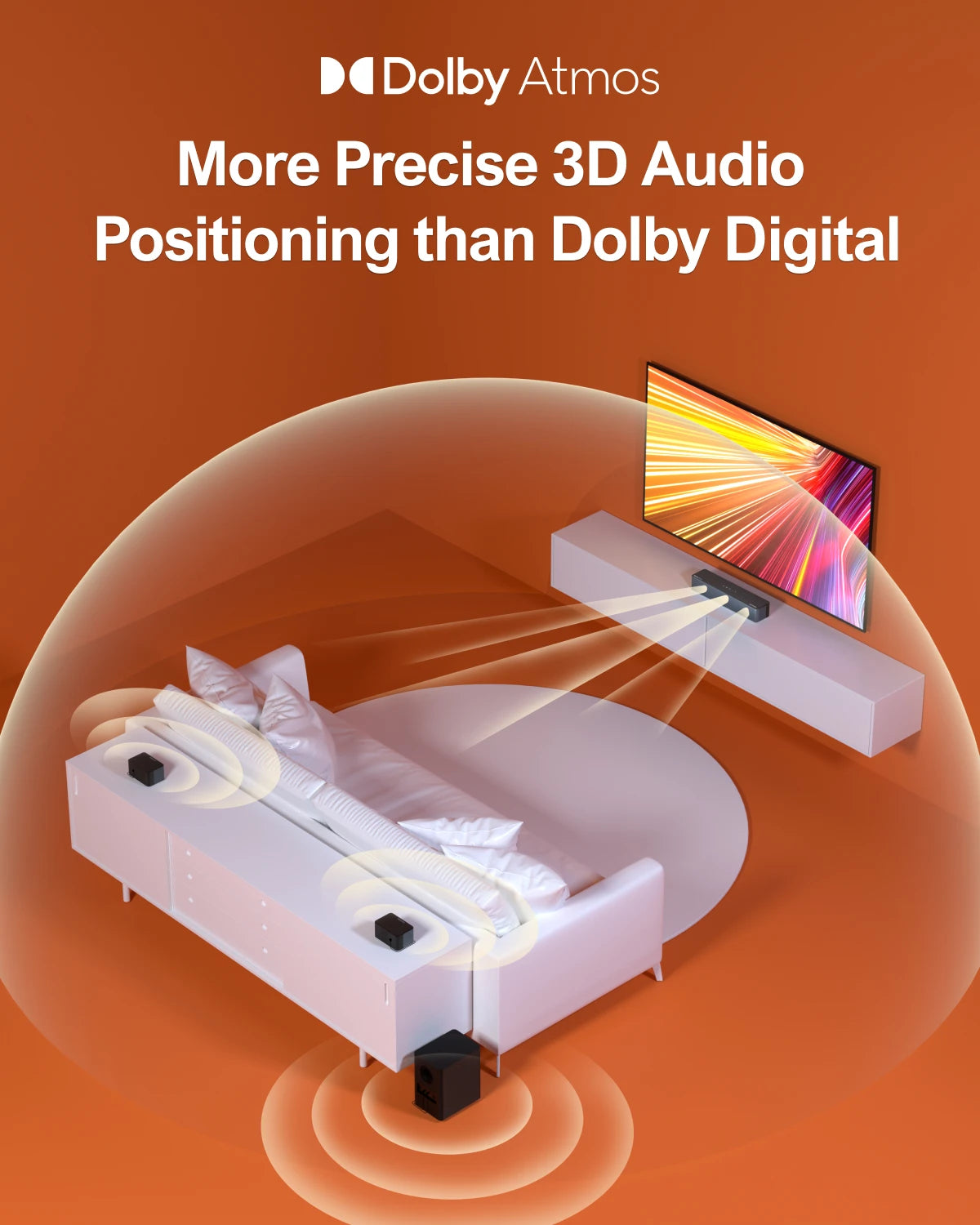 ULTIMEA 5.1 Dolby Atmos – 3D Surround System
