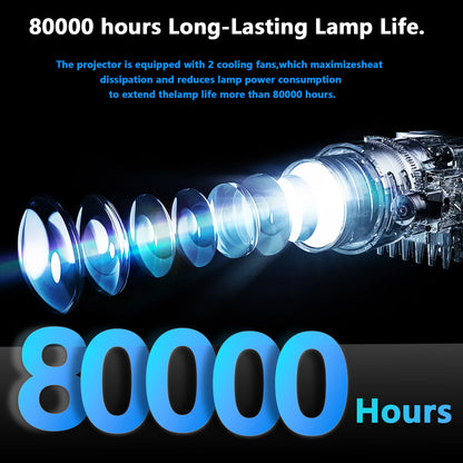 HORLAT T09MAX – Google TV 4K Projector, 2200 ANSI