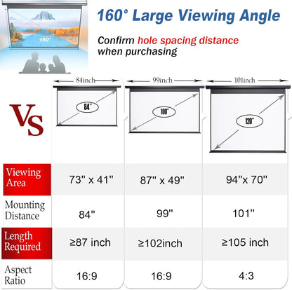 Motorized 84" HD Screen – Electric, Remote Control