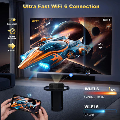 DESS 4K Projector – Auto Focus, Voice Control, 1500 ANSI