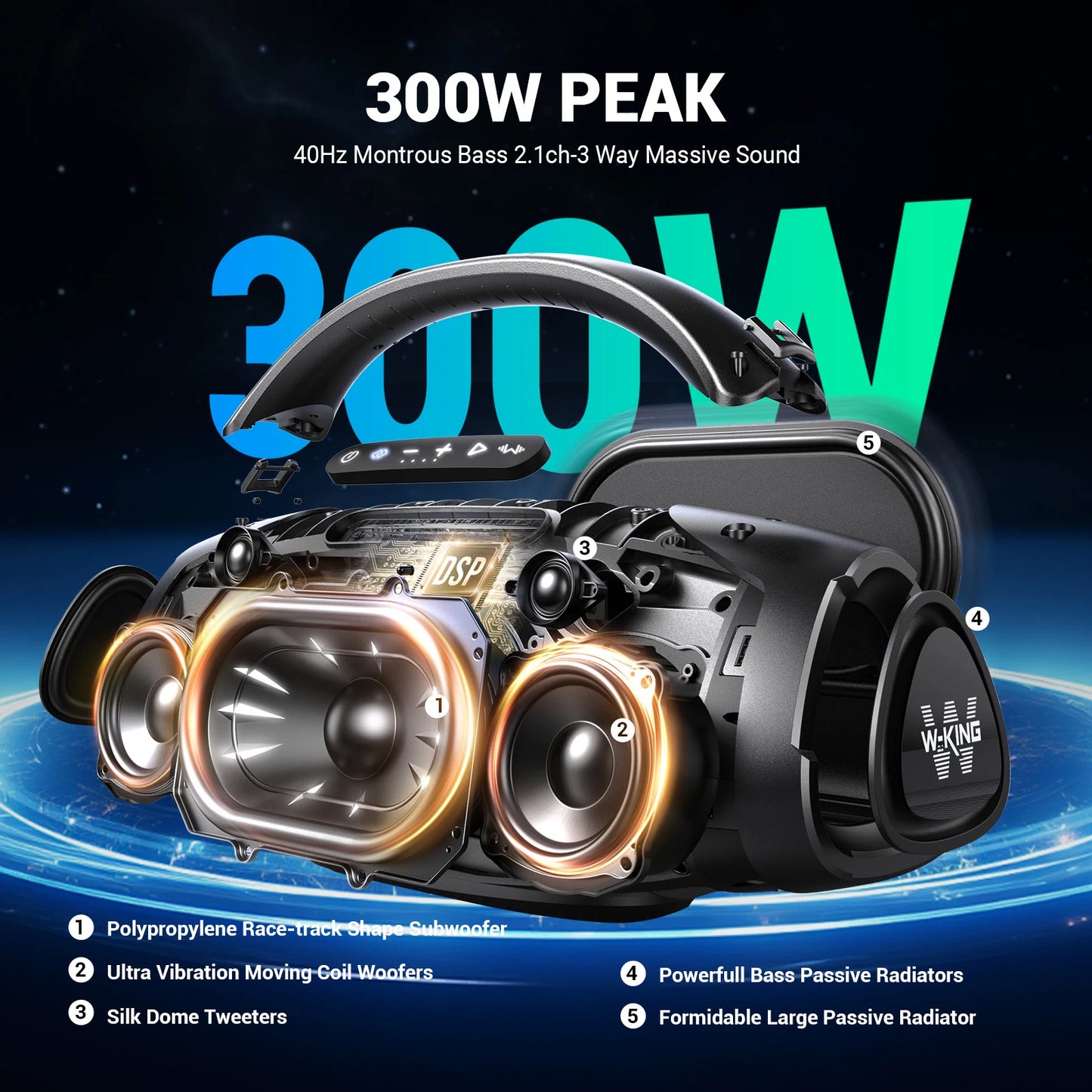 W-KING 200W – Massive Bass Party Boombox, IPX6