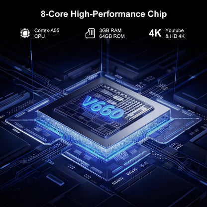 Everycom HQ11W – 3600 ANSI, Android 15, 3+64GB