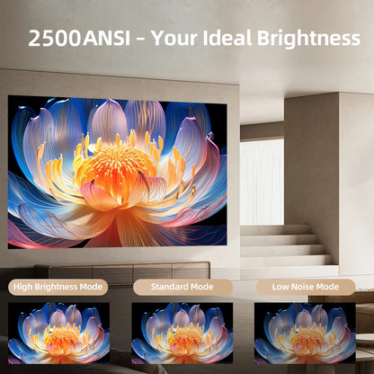 CAIWEI A6L – 2500 ANSI, 4K, Dolby, MEMC