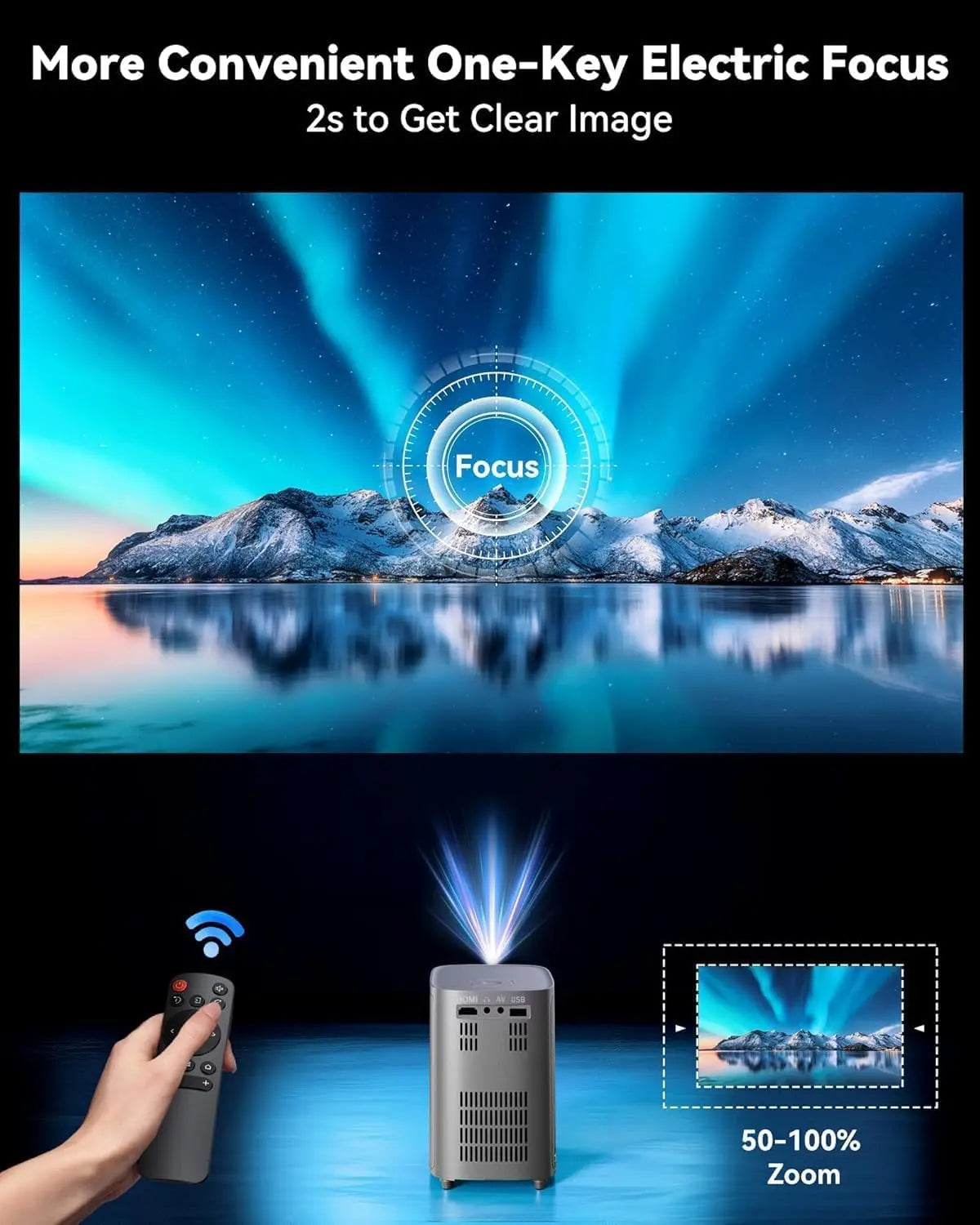 1080P Portable Projector – WiFi, BT, 4K Zoom, 300"