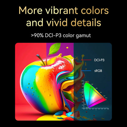 HORLAT Google TV Projector – 2000 ANSI, Auto Focus