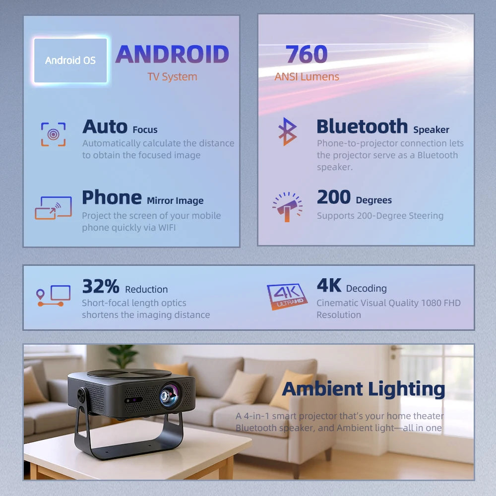 AUN A005 Laser – 4K Short Throw, Android, Smart