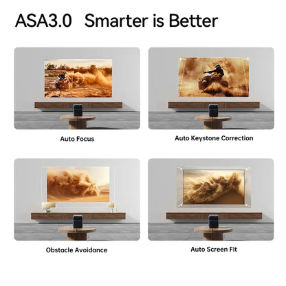 Wanbo Mozart 1 Pro – 1200 ANSI, Google TV, HDR10