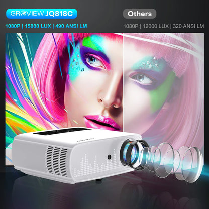 GROVIEW 1080P Projector – 490 ANSI, WiFi, 300" Screen