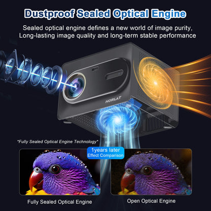 HORLAT Sealed Google TV – 3500 ANSI, 4K UHD