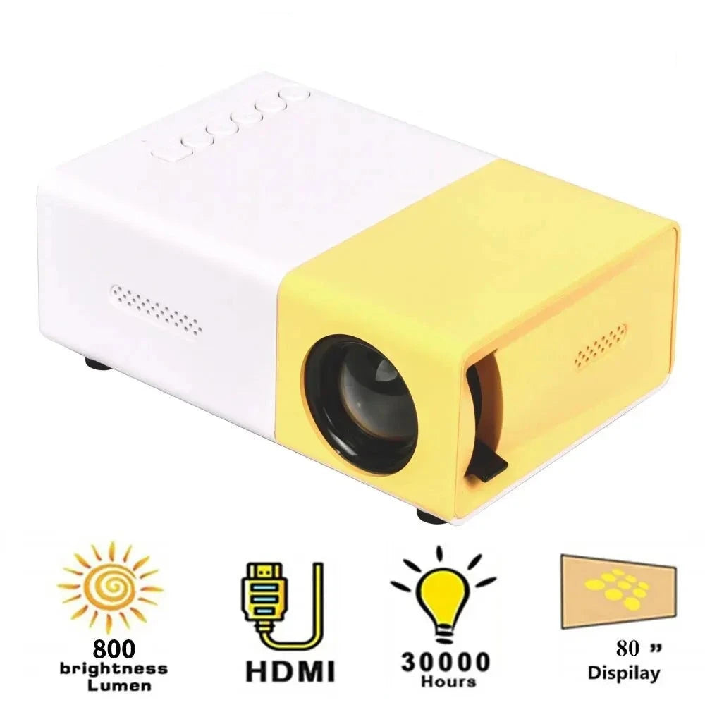 Provision Mini ProVision™ Mini Projector New 2024 Version – Projectors Dimensions