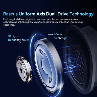 Baseus GH02 – Gaming, 40mm Driver, BT5.3