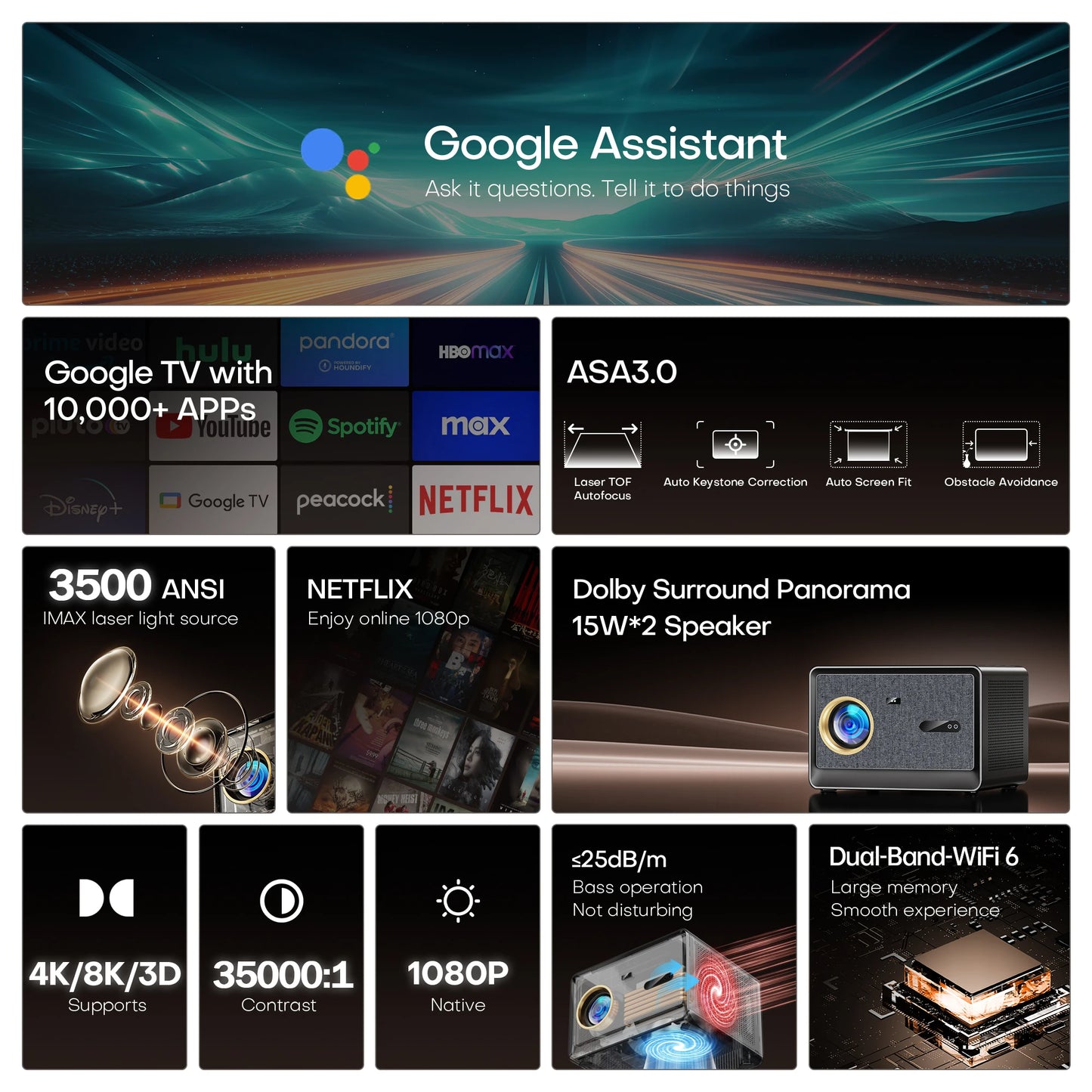 HORLAT Google TV – 3500 ANSI, Sealed Optics, 4K