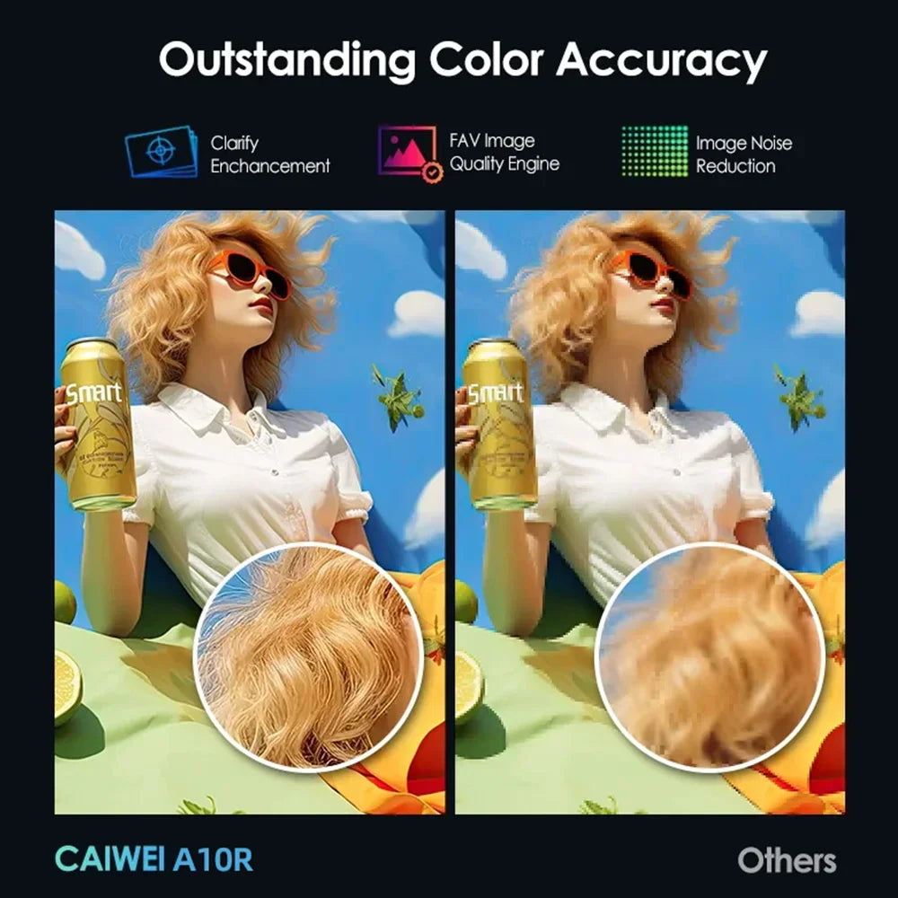 CAIWEI A10R – 3500 ANSI 4K Smart Projector