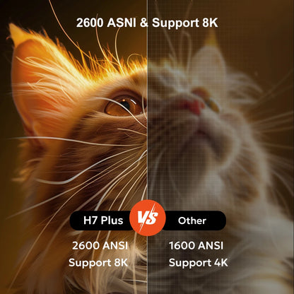 Touyinger H7 Plus – Full HD 1080P Outdoor Projector