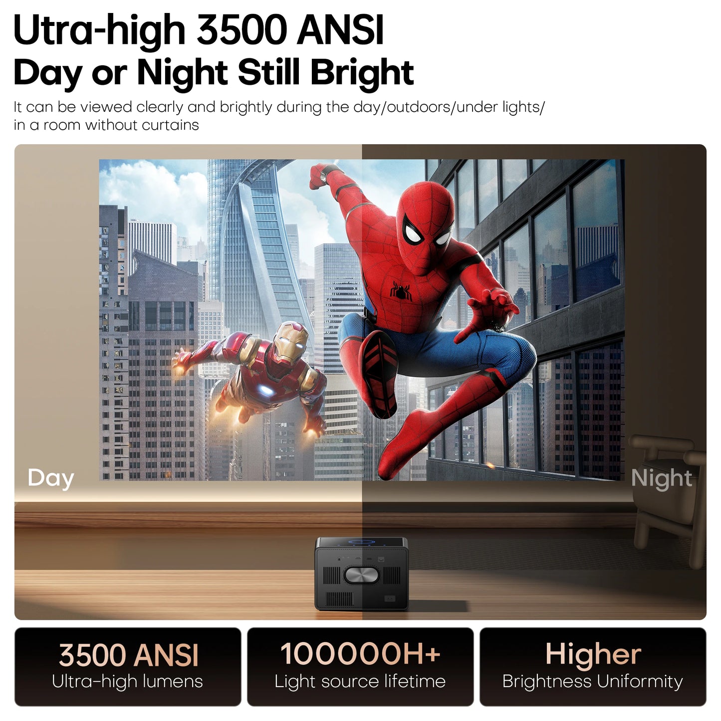 HORLAT Google TV – 3500 ANSI, Sealed Optics, 4K