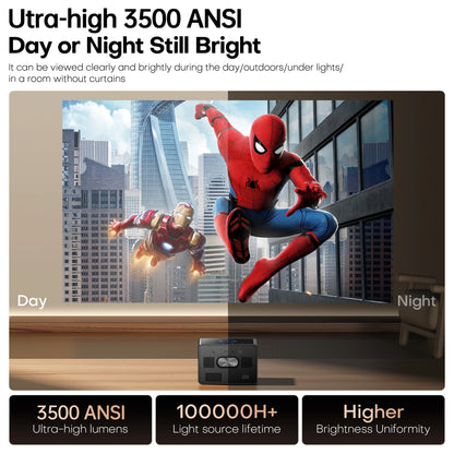 HORLAT Google TV – 3500 ANSI, Sealed Optics, 4K