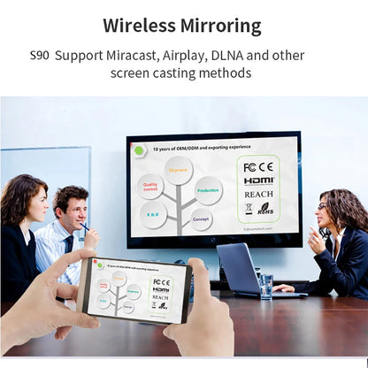 Smartldea Mini DLP 4K – Android 13, Pocket Size