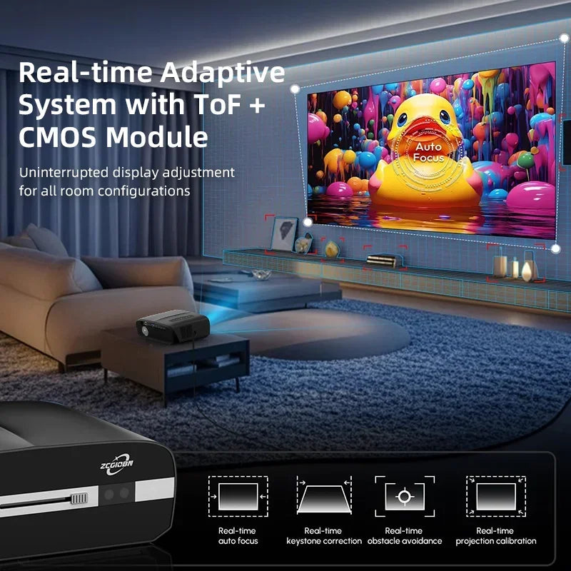 3500 ANSI Google TV Projector – Netflix, Auto Focus