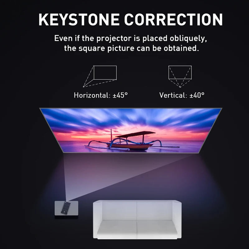 SmartIdea Phone-Size 4K DLP – 3D, AirPlay, Battery