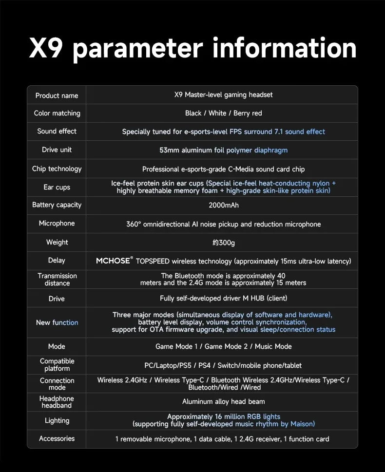 MCHOSE X9 – 7.1 Gaming, BT + 2.4G, 53mm Driver